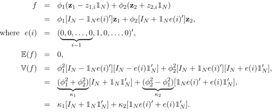 Table 1.6 collects the results that are obtained when estimating equation ( 1.7 )-( 1.8 ) simulta- simulta-neously for school 77