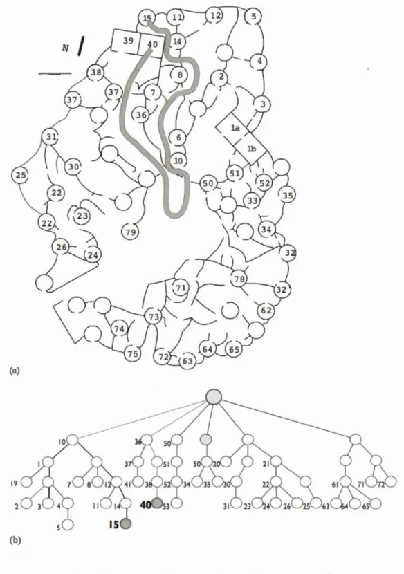 Figure  3 . 3  Plan d ' un e co n cess i on  (a)  et  plan de  cheminement (b)  pour  accéder 