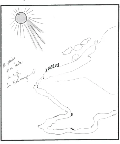 Figure 9: Le dessin à partir d’une tache
