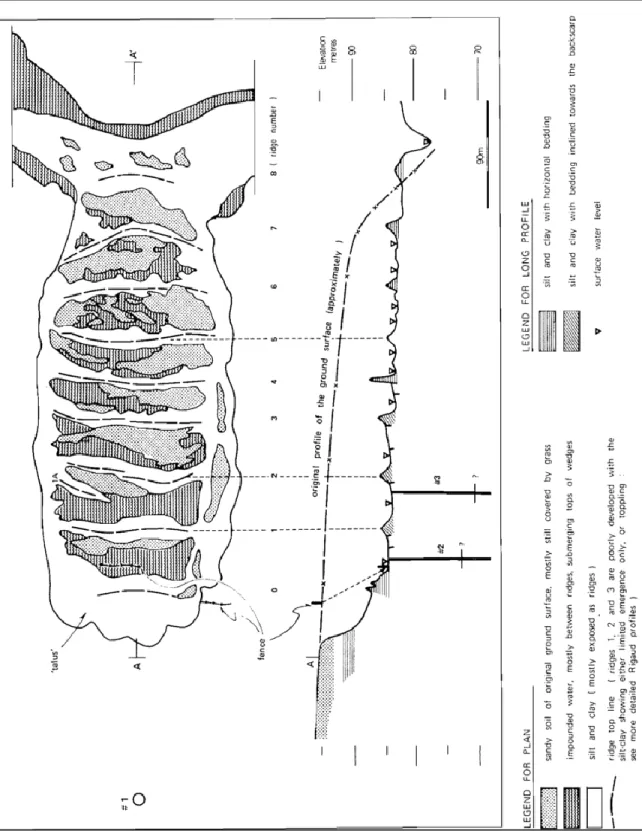 Figure 3.19: Croquis réalisé par Carson (1979) montrant les structures dans le glissement de terrain
