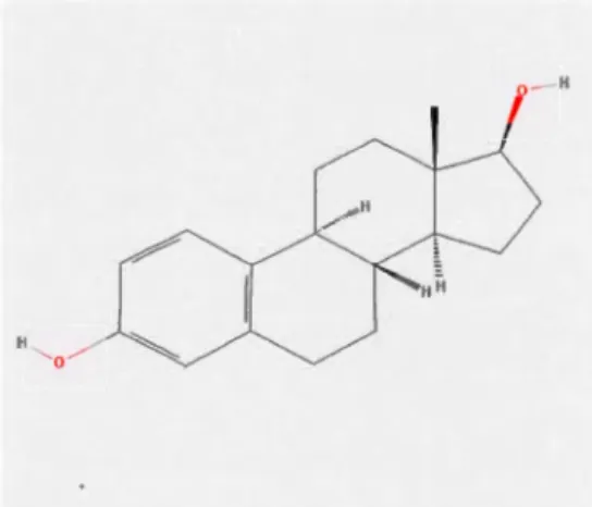 Figure  5:  Structure  de l ' estradiol  (E2) ( http  :1/ pubchem.ncbi.nlm.nih .g ov) 