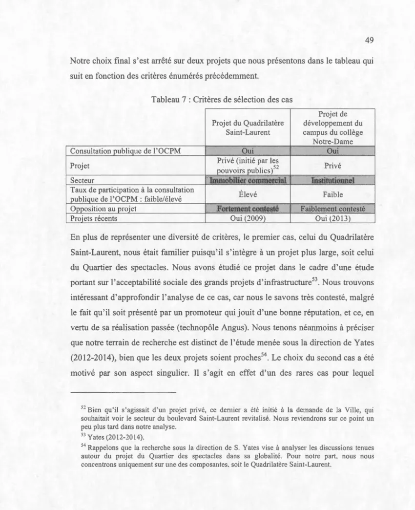 Tableau 7  : Critères de  sélection  de s  cas 