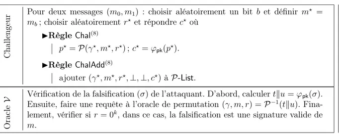 Fig. 6.2 – Simulation dans le Jeu J 8