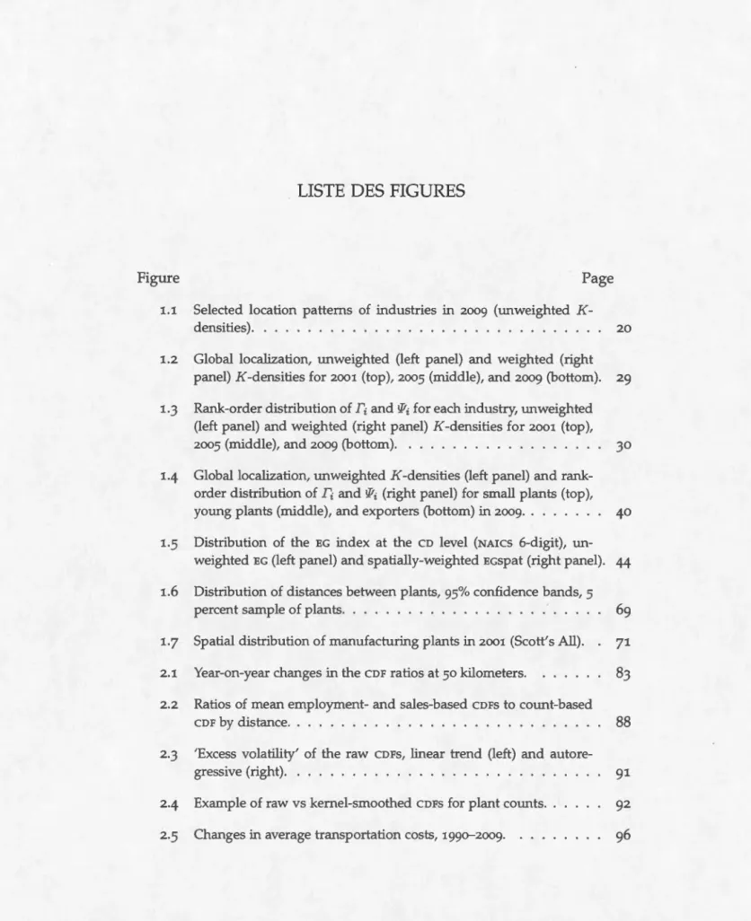 Figure  Page 