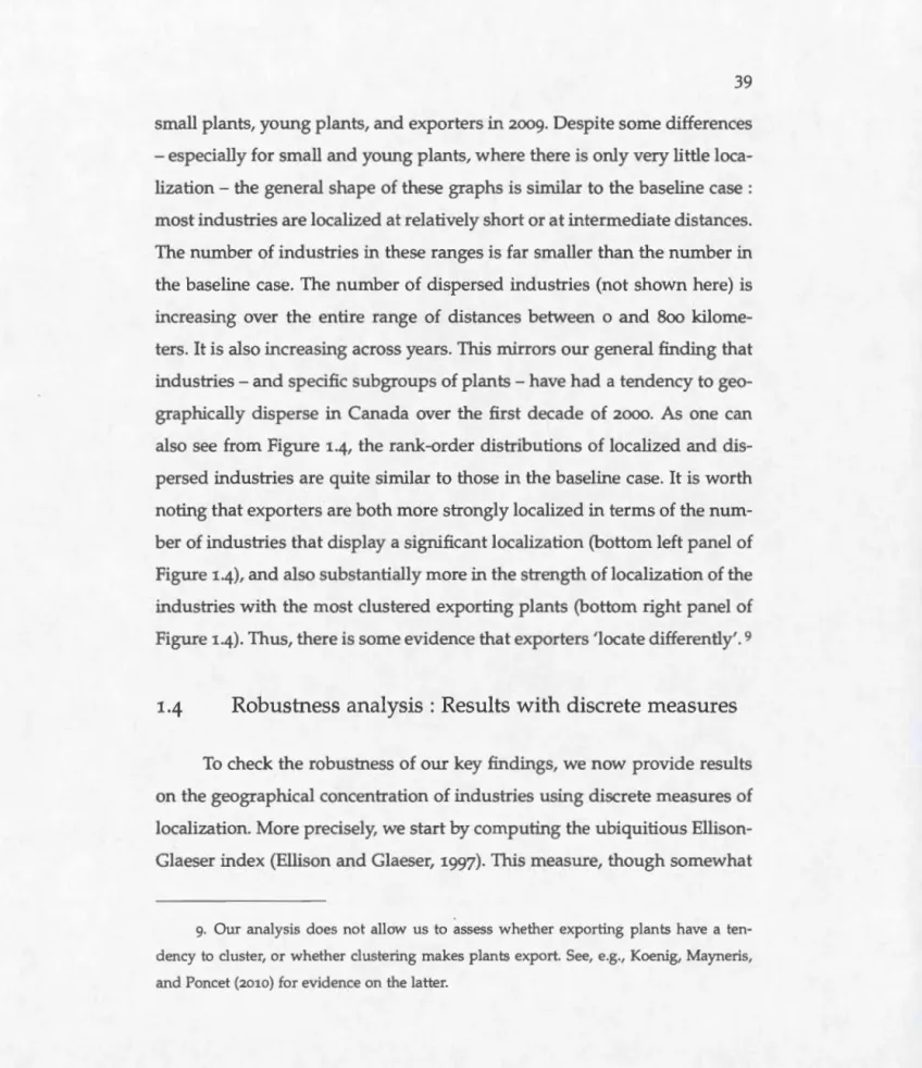Figure  1-4),  and also substantially  more  in  the  strength of  localization  of  the 