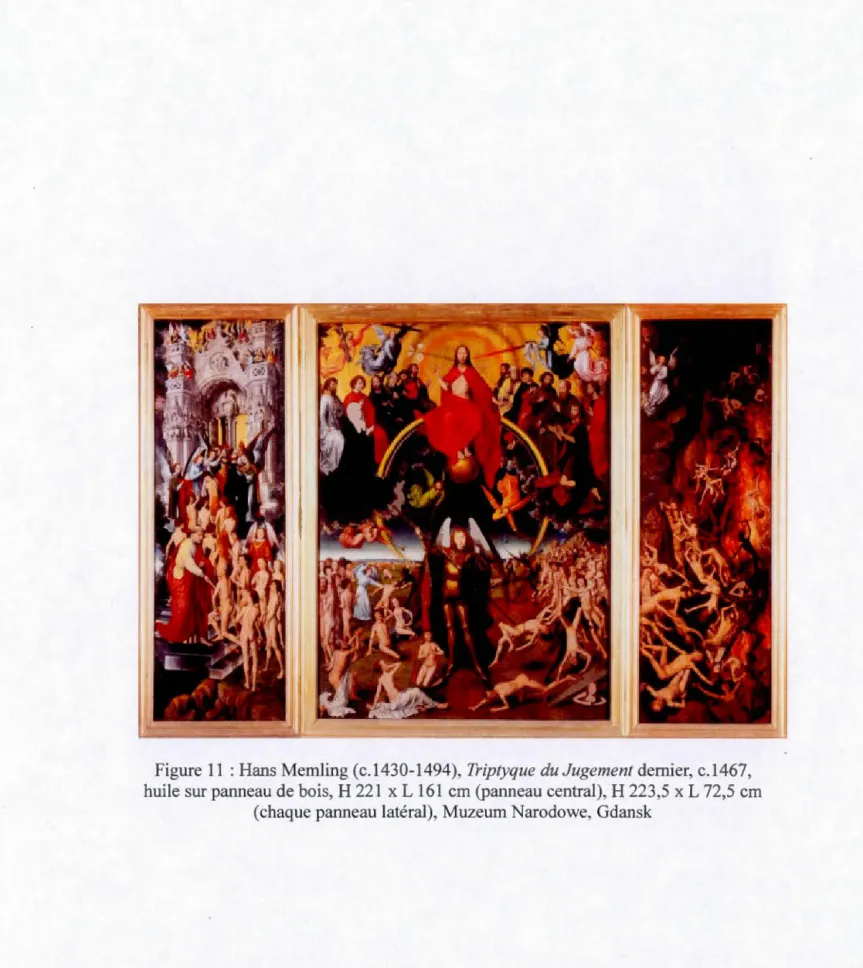 Figure  Il  :Hans Memling (c .l 430-1494) ,  Triptyque  du Jugement  dernier , c.l467, 