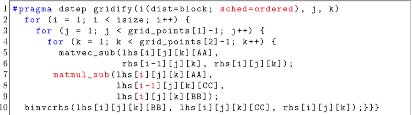 Table 3.3 – S´emantique des types de distribution des ´el´ements d’une dimension de tableau