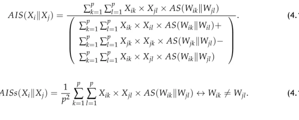 Table 4.1: Web frequencies for calculations with All Words W i Frequency W j Frequency