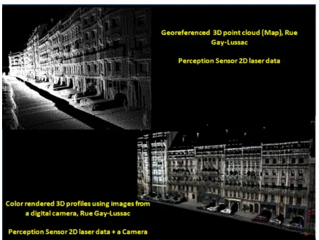Figure 3.4: LARA-3D results - 3D point clouds generated from laser scanner measure- measure-ments, and textured using the digital image