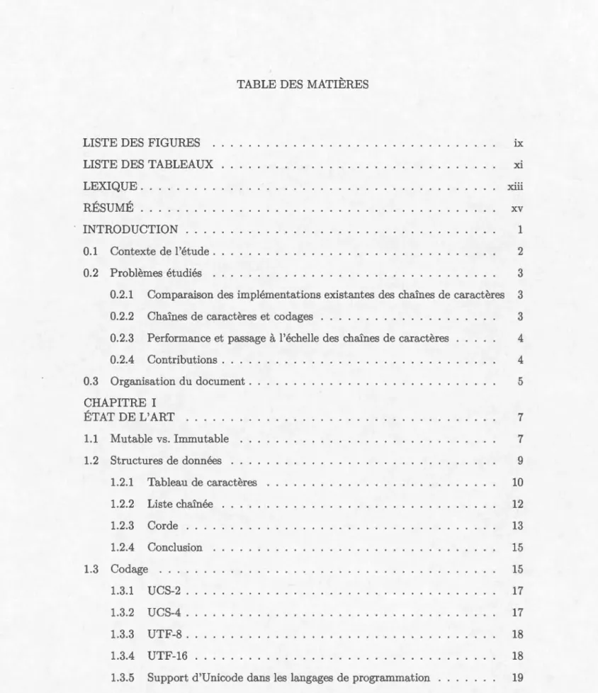 TABLE  DES  MATIÈRES 