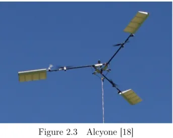 Figure 2.3 Alcyone [18]