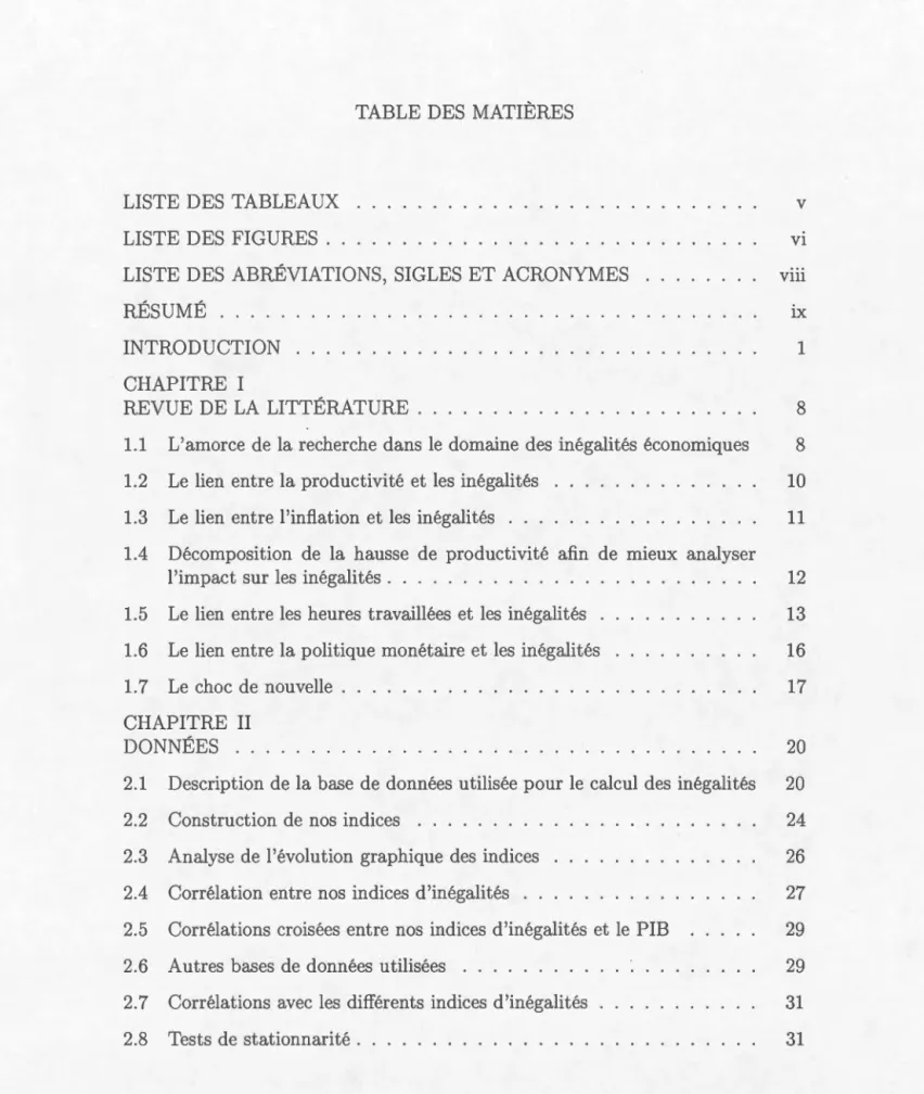 TABLE  DES  MATIÈRES 