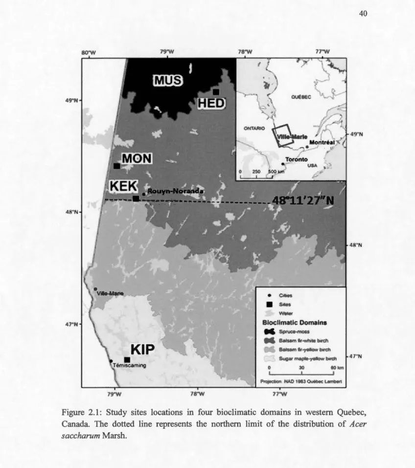 Figure  2.1:  Study  sites  locations  in  four  bioclima t ic  dornains  in  western  Quebec, 