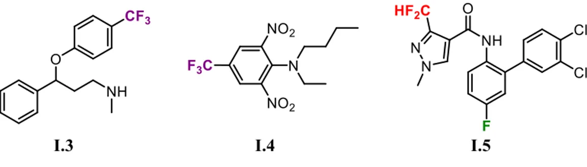 Figure I. 2. Viroptic ®  (Trifluridine) 