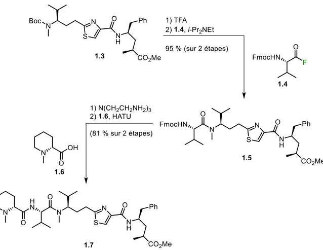 Figure 1. 1. Structure générale d’un fluorure d'acyle 