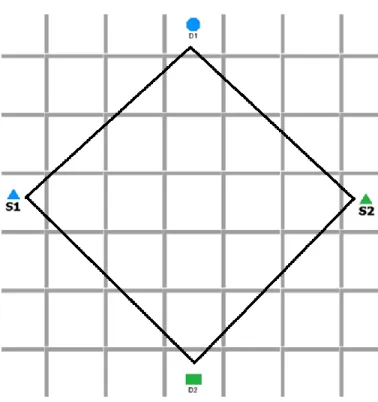 Figure 9 provides additional information on the heatmap example. If we compute the backhaul route  distance using the four original sites, we get 4(3 2 + 3 2 ) 12   =  4(4.24) = 16.96