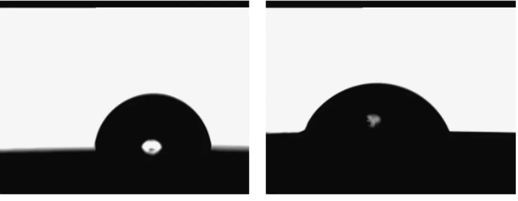 Figure 3.6 – Tests effectu´es avec deux liquides ´etalons diff´erents sur deux ´echantillons identiques.
