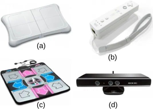 Figure 2.2: Input devices used in studies of games for fall prevention and rehabilitation in older adults