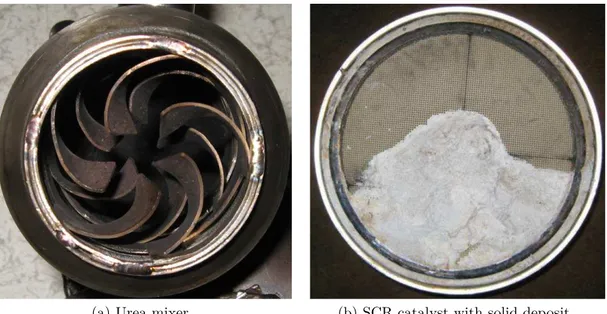 Figure 1.4: An urea mixer and a solid deposit on the front face of the catalyst (source: IFPEN).