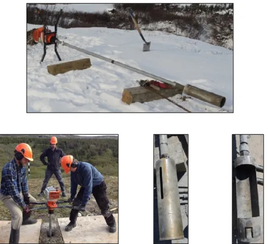 Figure 3.3:  Light drilling equipment  operated by two drillers used to sample ice- ice-rich permafrost (Calmels et al., 2005)