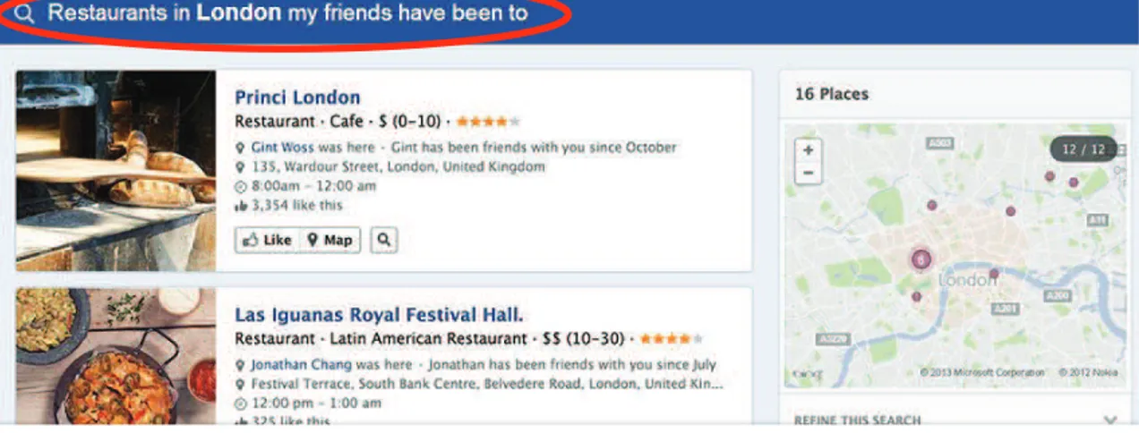 Figure 1.3.: Facebook graph search example