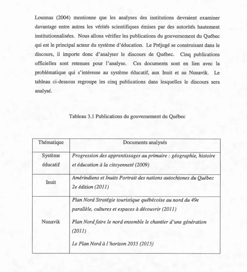 tableau  ci-dessous  regroupe  les  cinq  publications  dans  lesquelles  le  discours  sera 