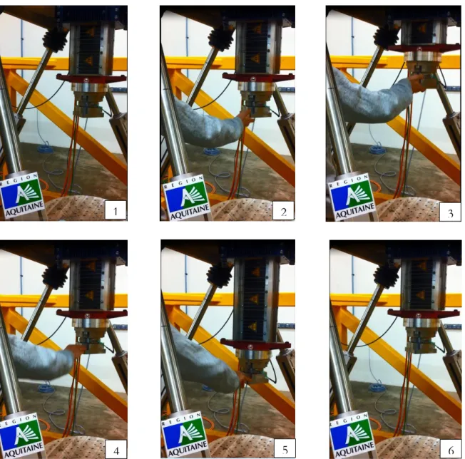 Figure 28 : Séquences illustrant la commande temps réel en effort du vérin 