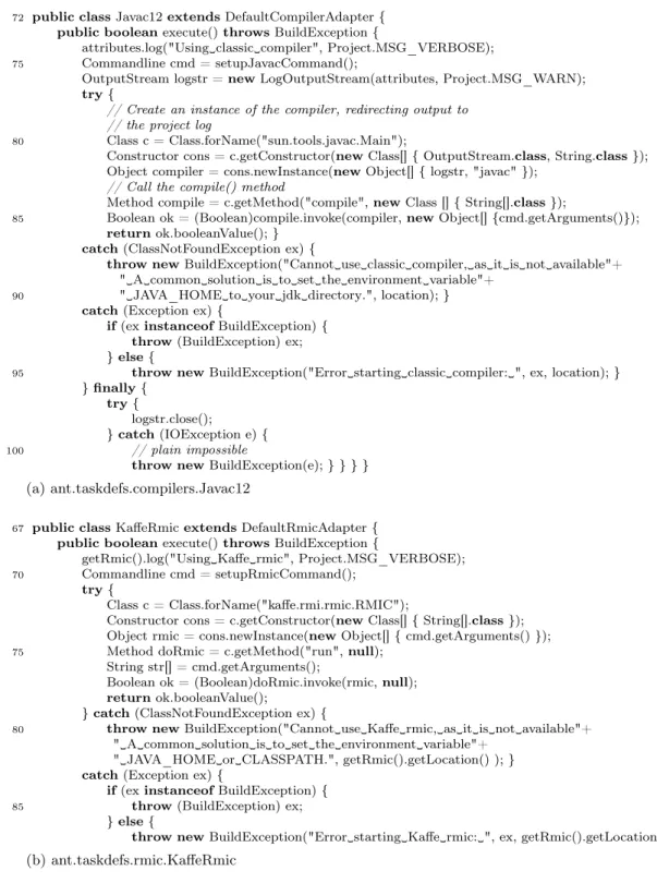 Fig. 2.3 – Clone structurel intra-projet au niveau fonctionnel présent dans Eclipse-Ant (mis en évidence par consolidation de correspondances en 11.5)