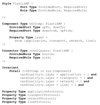 Figure 3.5  Exemple de spécication en ACME avec des contraintes en Armani