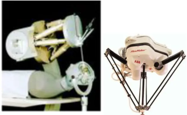 Fig. 1.4: Robot d’aide à la chirurgie de