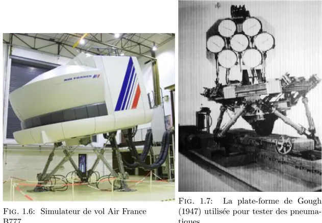Fig. 1.6: Simulateur de vol Air France B777