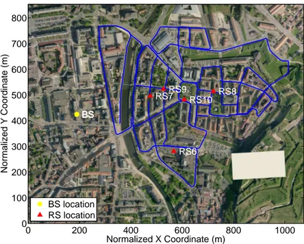 Figure 3.8: RS locations and measurement route at Old Town area