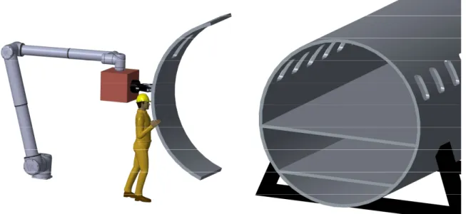 Figure 2.1  Assembly of fuselage panels using a robot and a 6-dof passive mechanism (illustrated as a box).
