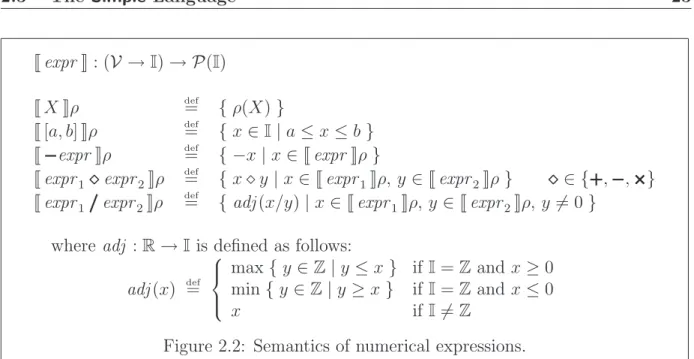 Figure 2.2: Semantics of numerical expressions.