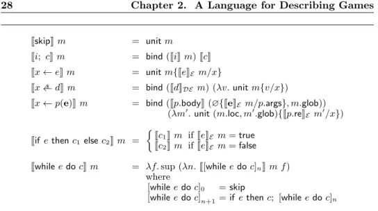 Fig. 2.2. Denotational semantics of pWhile programs.