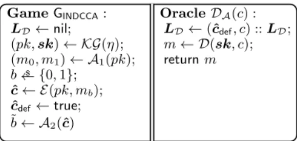 Fig. 2.5. The IND-CCA2 experiment; the decryption oracle is instrumented to record the queries made in each phase.