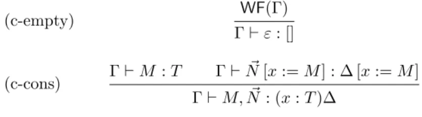 Figure 2.6: Typing rules for sequences of terms