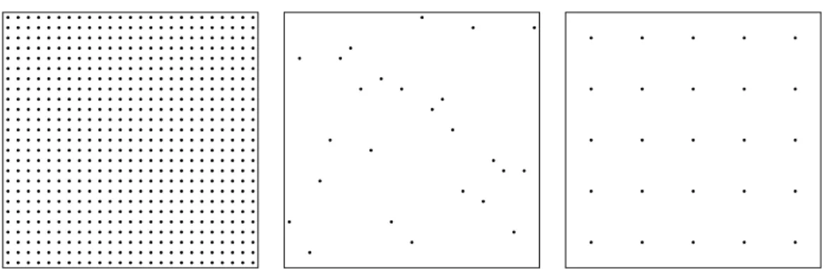 Figure 3.5: In the first picture is represented the intended possible values when picking two random numbers