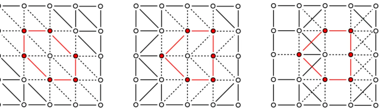 Figure 7.: A 6-curve does not always separates the digital plane even if we use 6-adjacency