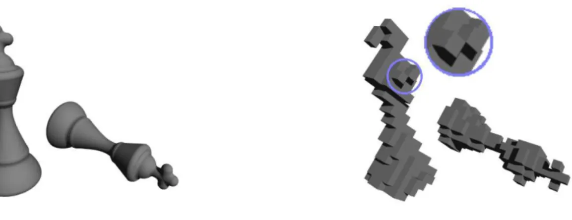 Figure 27.: A reconstruction based on cubical grids in 3D leads to critical configurations [ 166 ]