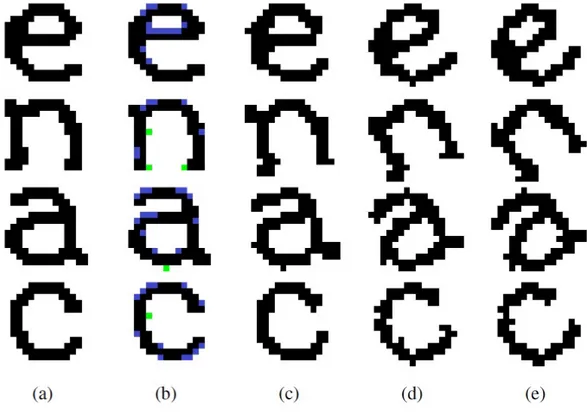 Figure 33.: Modified patterns whose topology is preserved under the rigid transforma- transforma-tion [ 134 ]