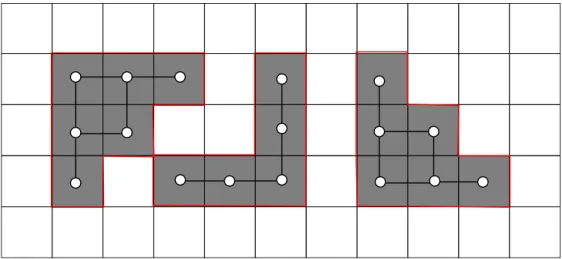 Figure 46.: The continuous analog of a set which is not well-composed