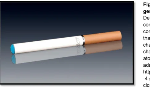 Figure  1.12:  First  generation  of  e-cigarette. 