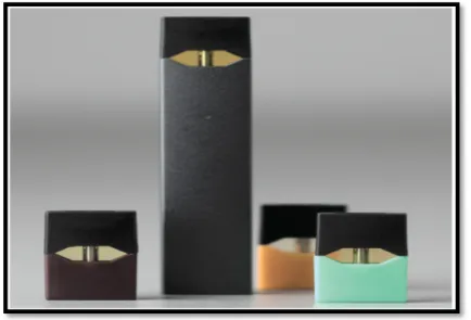 Figure  1.16:    JUUL  e-  cigarette:  This  pod-mods 