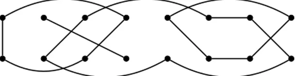 Figure II.1 – diagramme d’une permutation de blocs uniforme tion graphique n’est pas unique.
