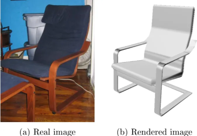 Figure 1.4: For the same object in the same viewpoint, the visual appearance can drastically change between a photograph and a rendered 3D model.