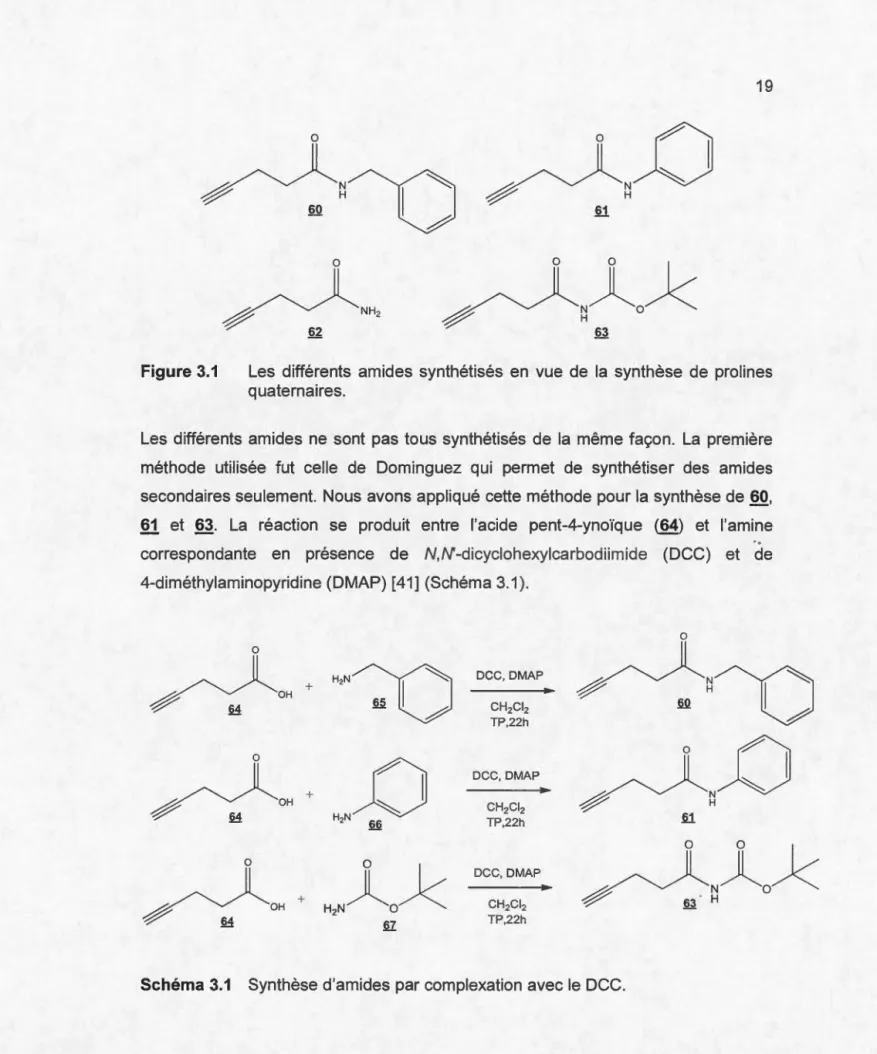 Figure 3.1  Les  différents  amides  synthétisés  en  vue  de  la  synthèse  de  pralines 