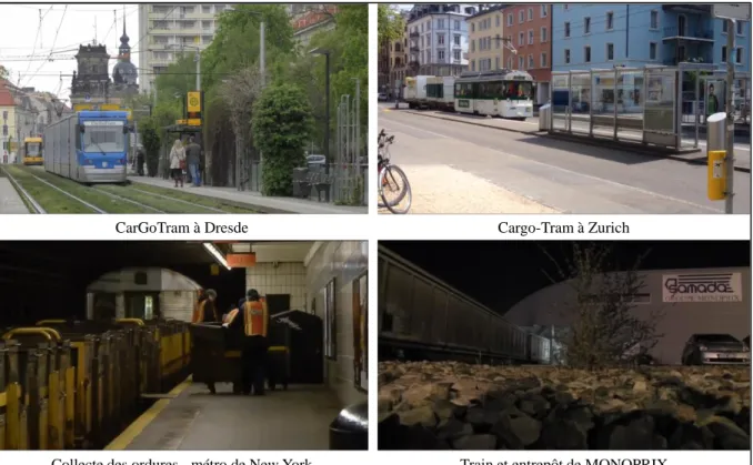 Figure II.4 : Photos de différentes expérimentations de fret urbain par rail 