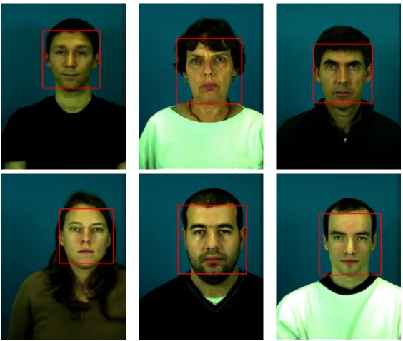Figure 2.2: Examples of face detection using [103].
