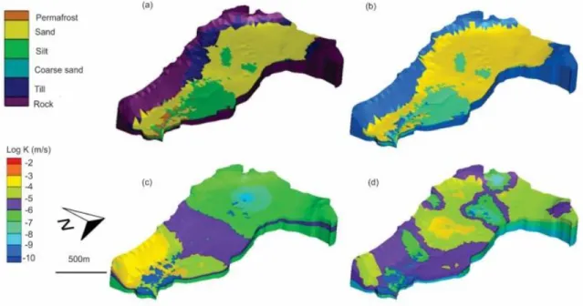 Figure 3.5 a) Hydrostratigraphic units from field investigations, and calibrated hydraulic  conductivities from PEST using b) zoning, c) pilot-points and d) pilot-point-zoning 